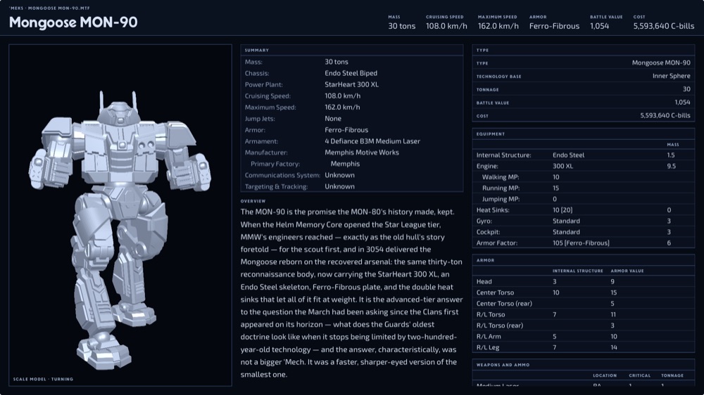 MekFab showing the dossier for a Mongoose MON-90: a 3D model beside its specs, equipment and armor tables.